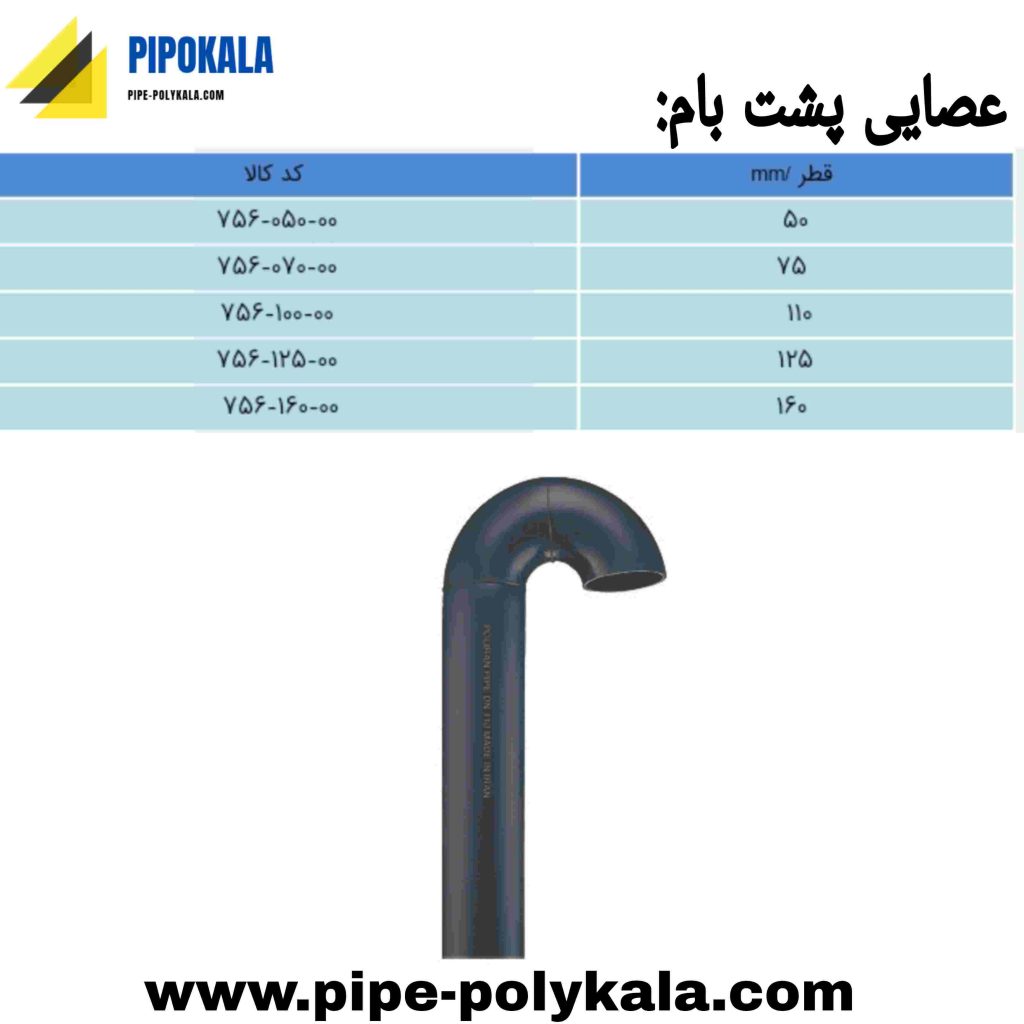 نمایندگی لوله اتصالات پلیران
